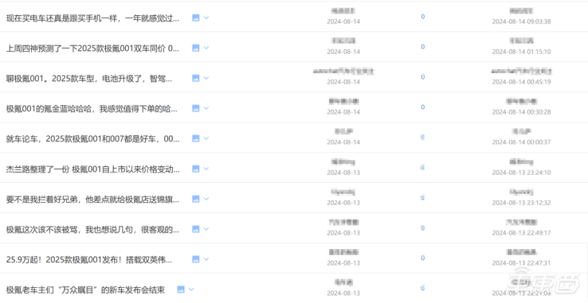 突发!老车主冲进总部大楼维权,极氪半年改款两次引争议_搜狐汽车_搜狐网