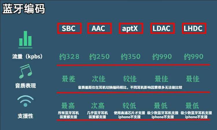 如何选择开放式耳机好?2024人气爆款耳机推荐!