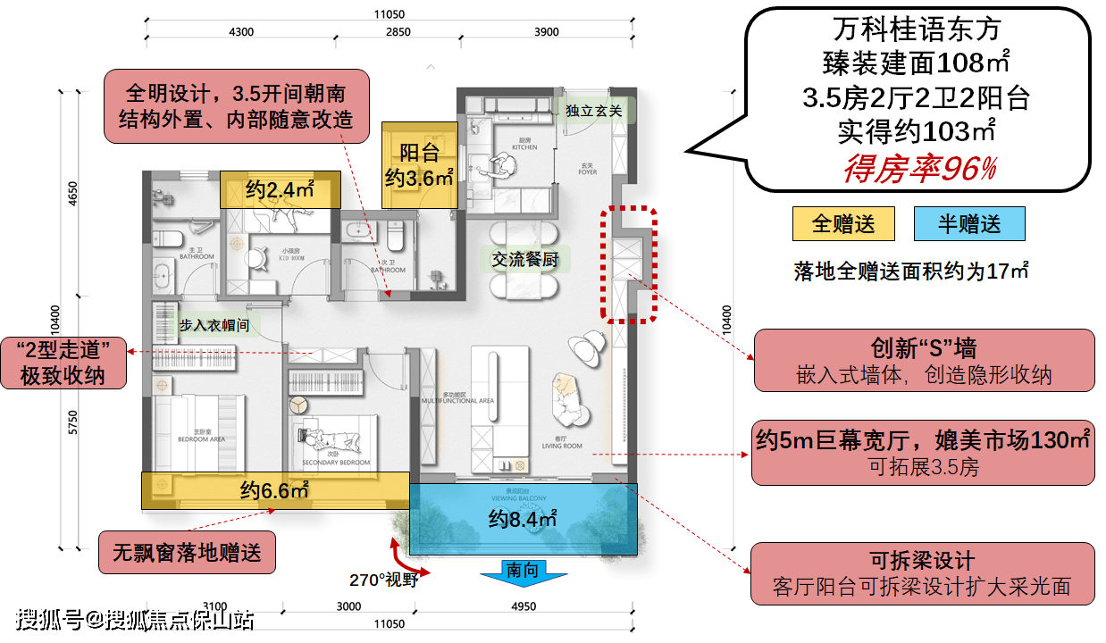 昆明万科桂语东方首页网站-房价-户型-位置-小区环境-容积率