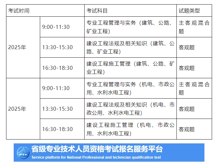 内蒙二级建造师可靠吗(内蒙古二级建造师最新动态)