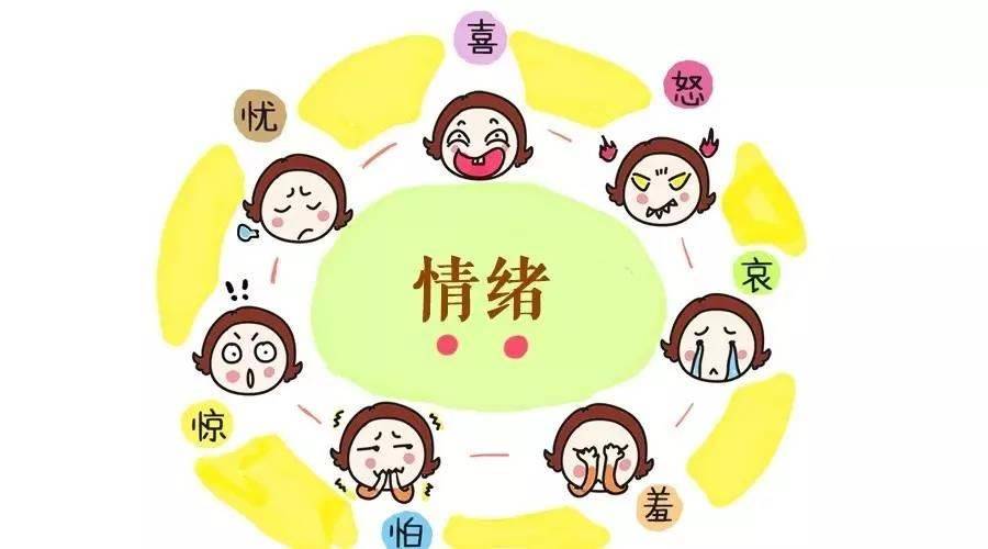 孩子情绪管理课:让孩子学会自我控制,告别易怒