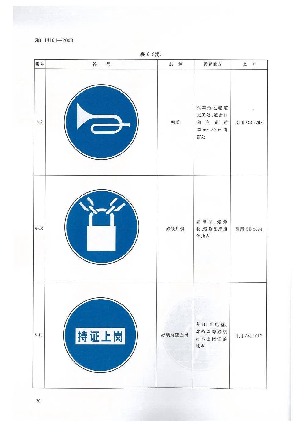 矿山安全标志的识别图片