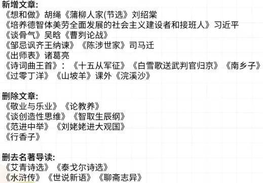 初中一年级语文教材变化_2024秋季教材更换年级_初一语文书有多少字