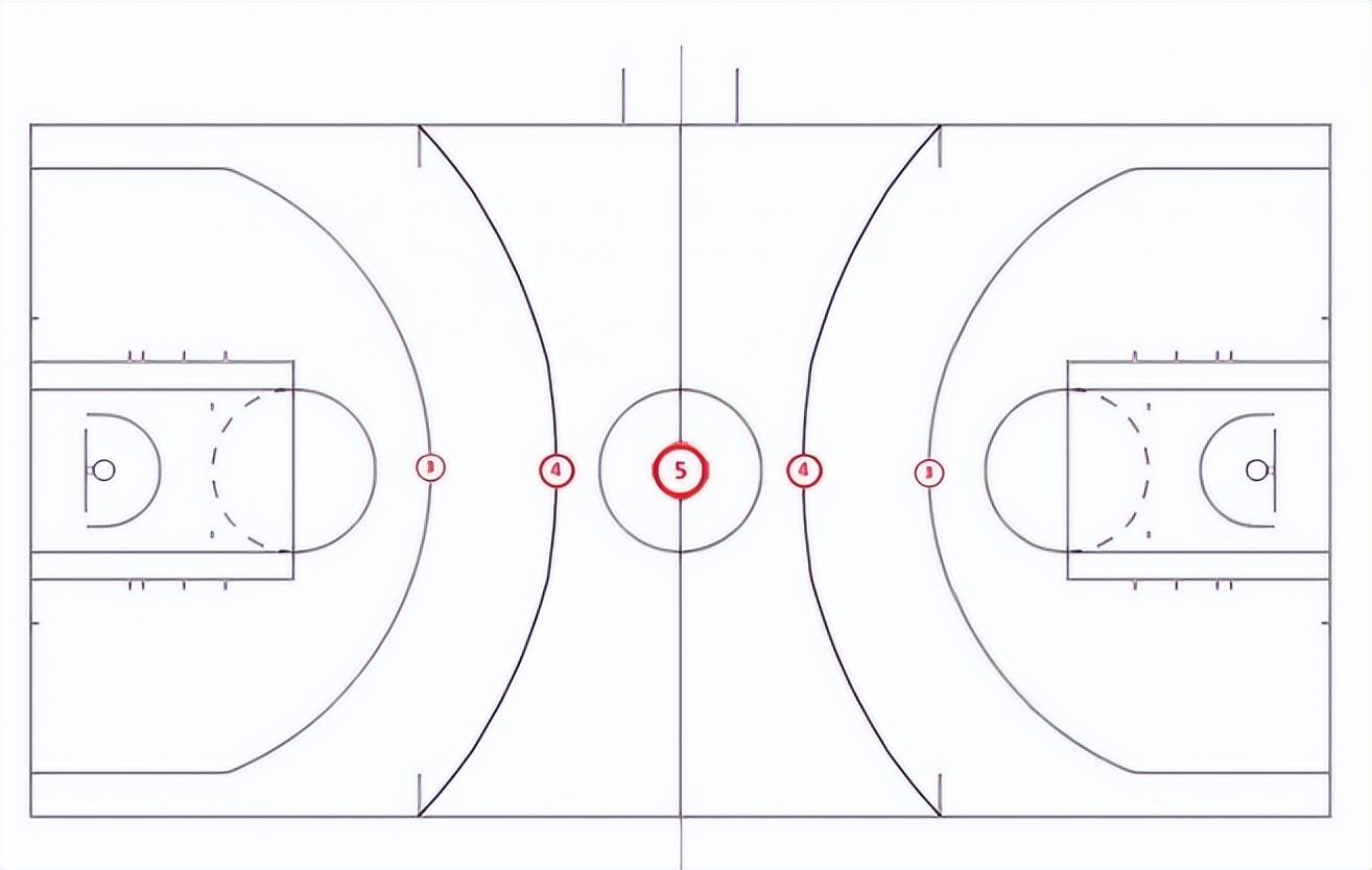 然而,篮球场上的四分球,却很快成为了现实