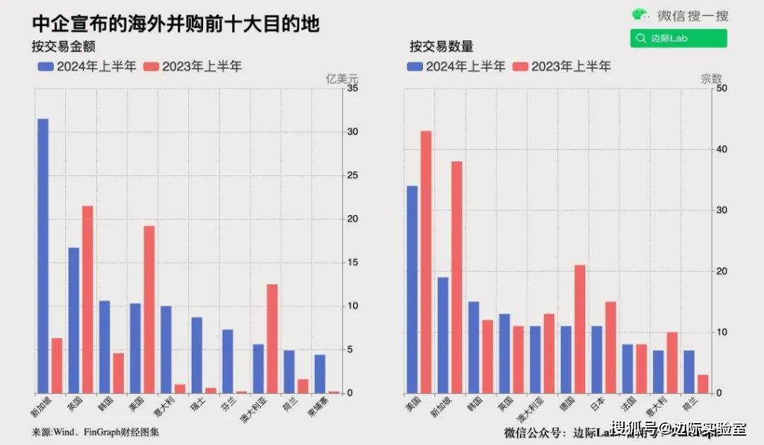 原创
  一只股票左右大盘走势 第6张