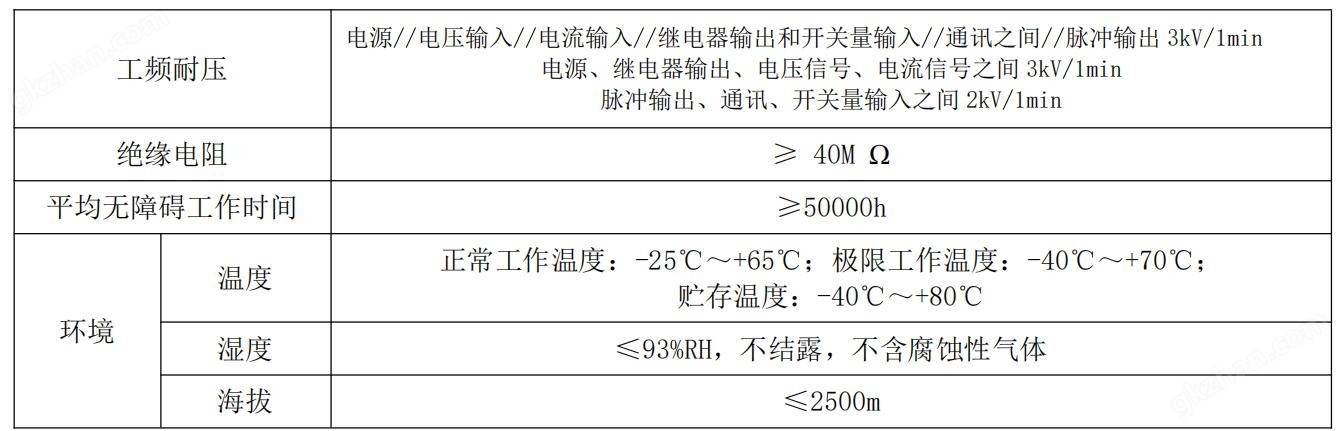 djsf1352直流电能表电信基站,直流充电桩,太阳能光伏用