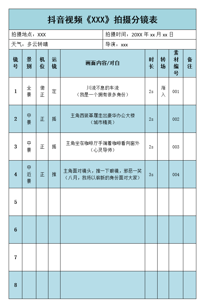 壹心优选短视频拍摄脚本模板,可套用!
