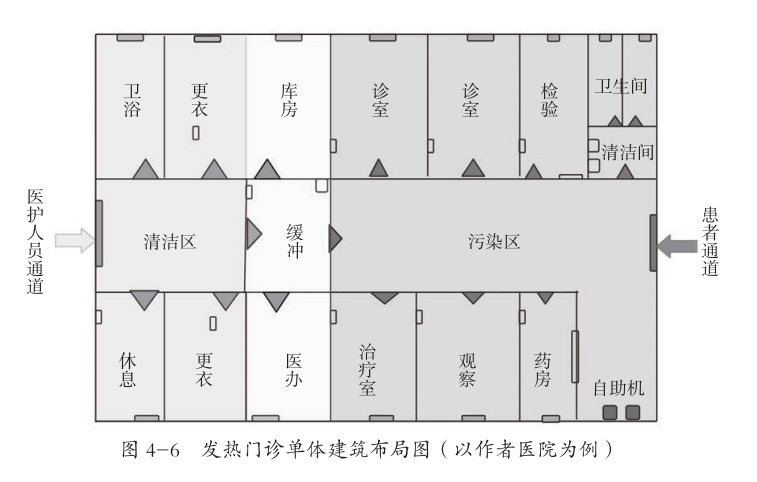 梦想医院布局图图片