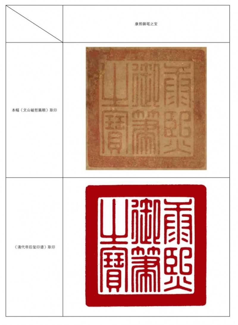 "文山毓哲"康熙书法真迹