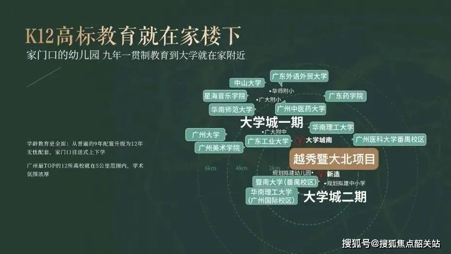 广州越秀大学星汇城售楼处(越秀星汇城售楼中心)→楼盘详情→地址→户型→价格_搜狐网