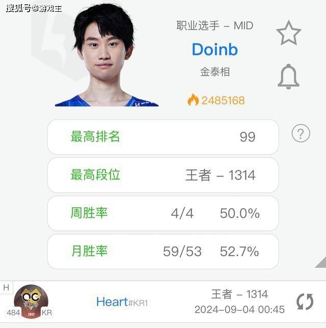 硬币哥 doin图片