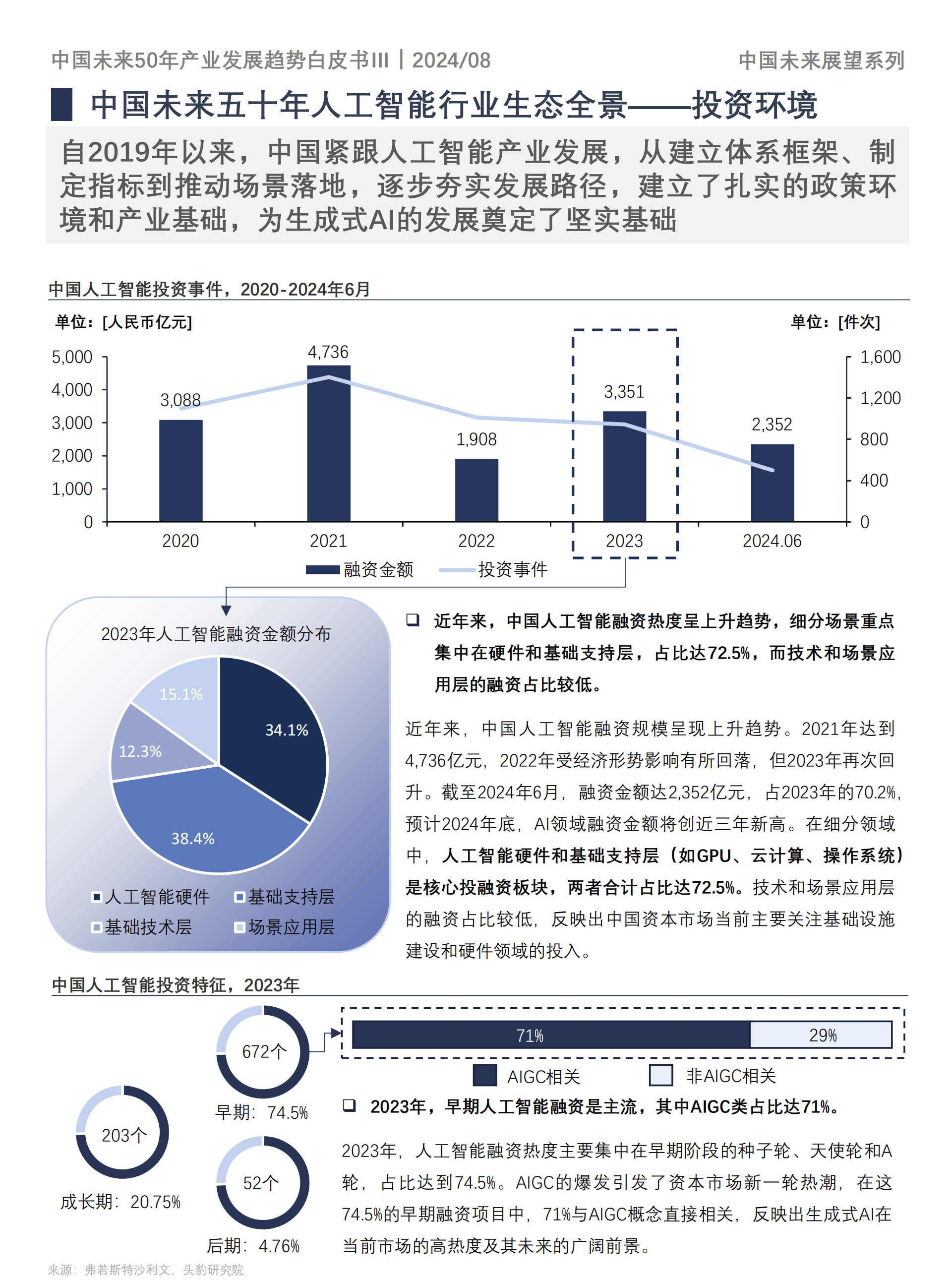 中国未来50年产业发展趋势白皮书