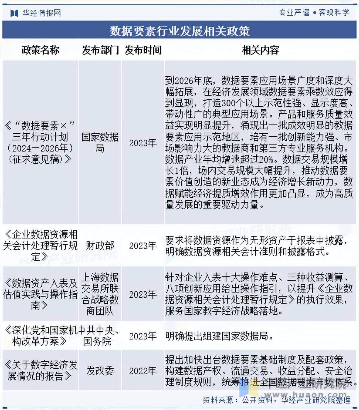 2024年什么行业前景好(2024年什么行业前景好?)
