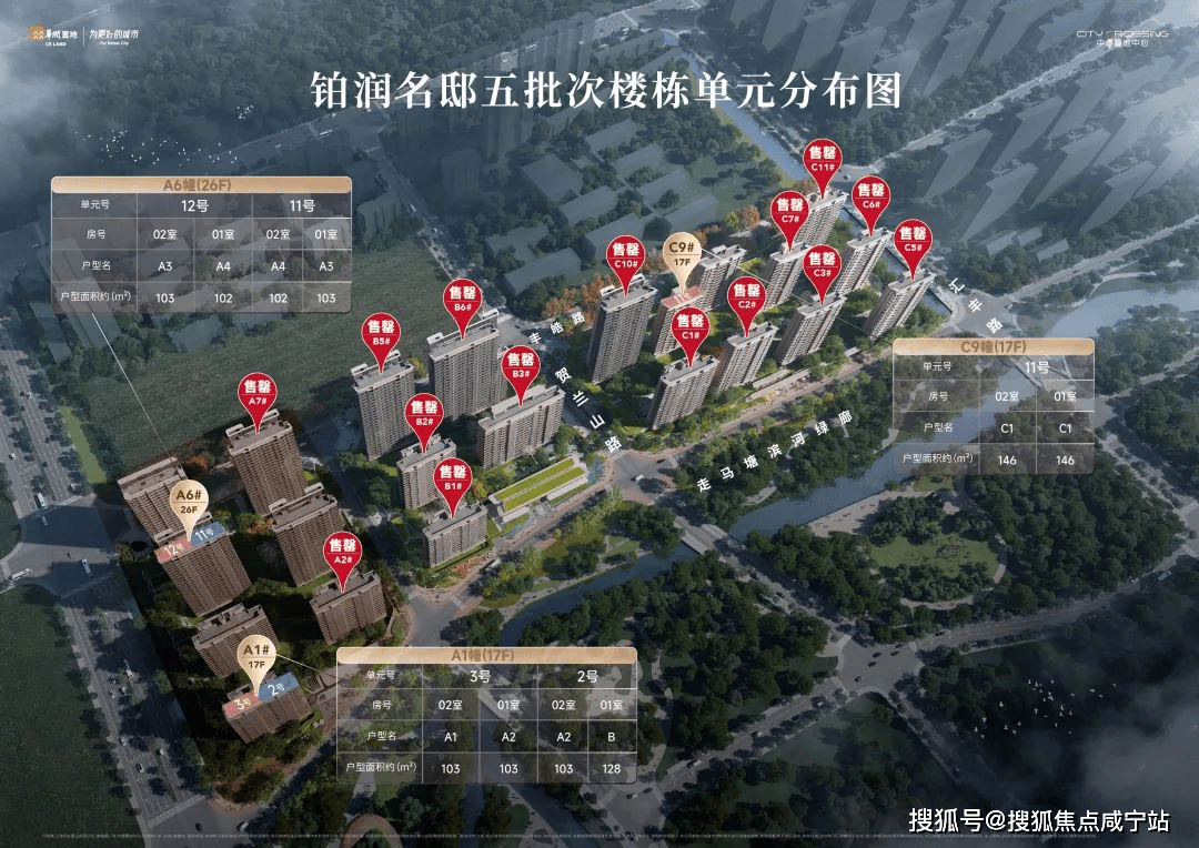 中环置地中心-上海宝山(中环置地中心)楼盘详情-房价-户型-容积率-小区环境_开发_建设