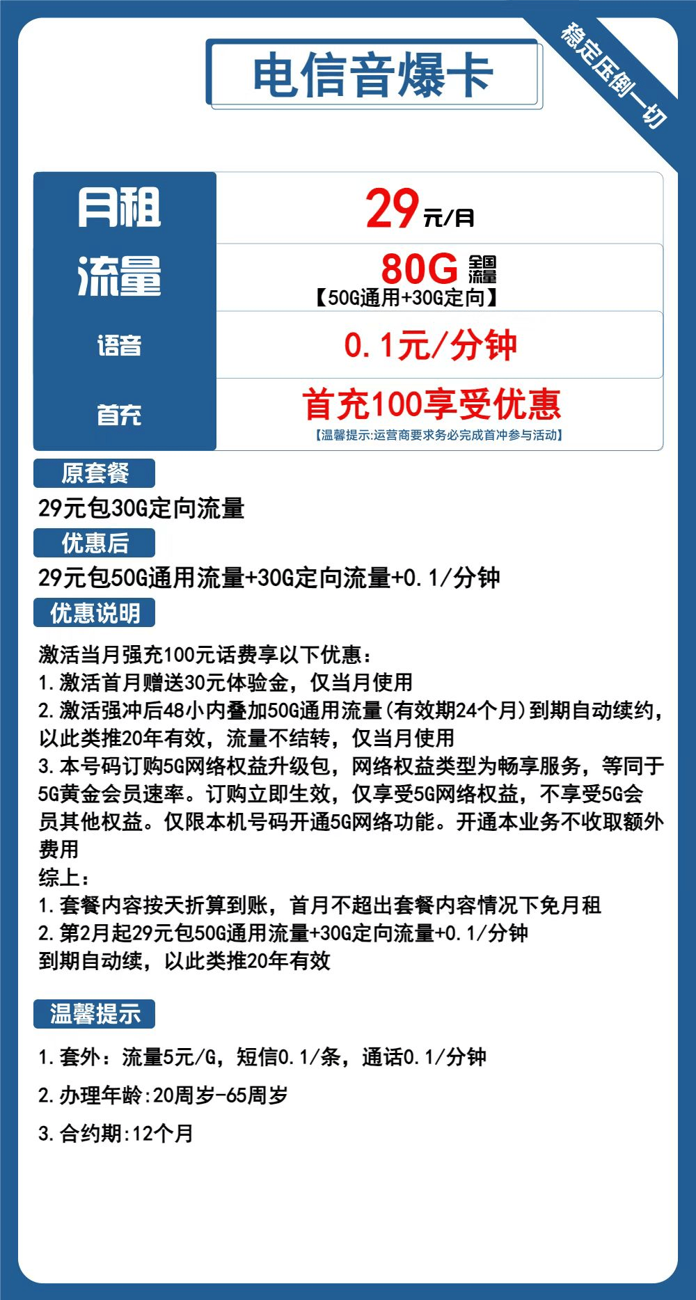 024年电信流量卡推荐：29元月租、80GB流量、长期套餐、流量结转等套餐一览"