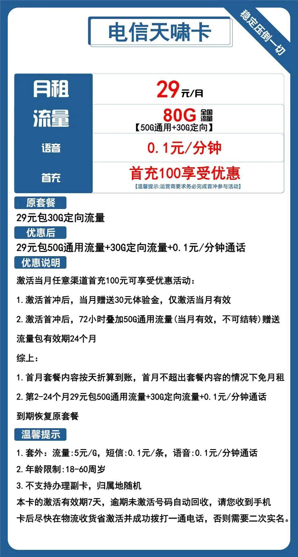 024年9月值得购买的高性价比流量卡推荐：全面解析电信流量卡的优缺点与优势"