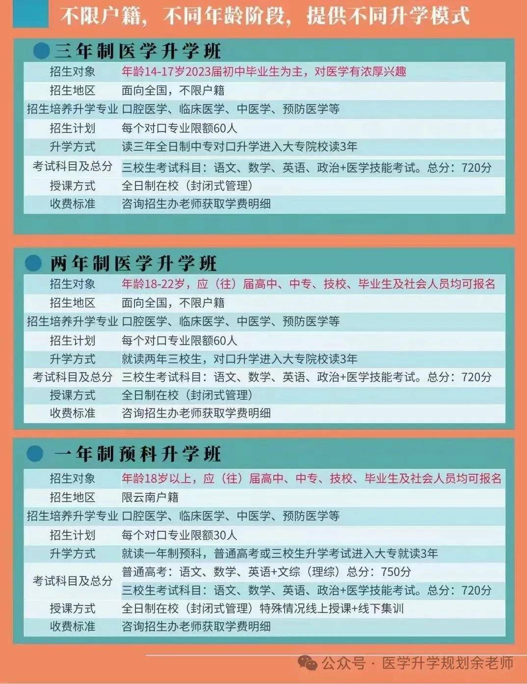 留学口腔医学硕士国内认可吗_口腔医学留学_留学口腔医学本硕连读的大学