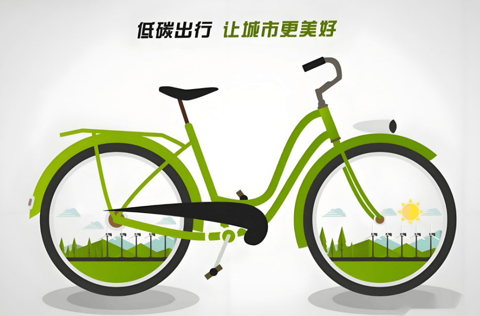 绿色出行与健康生活:倡导低碳环保的今日之道