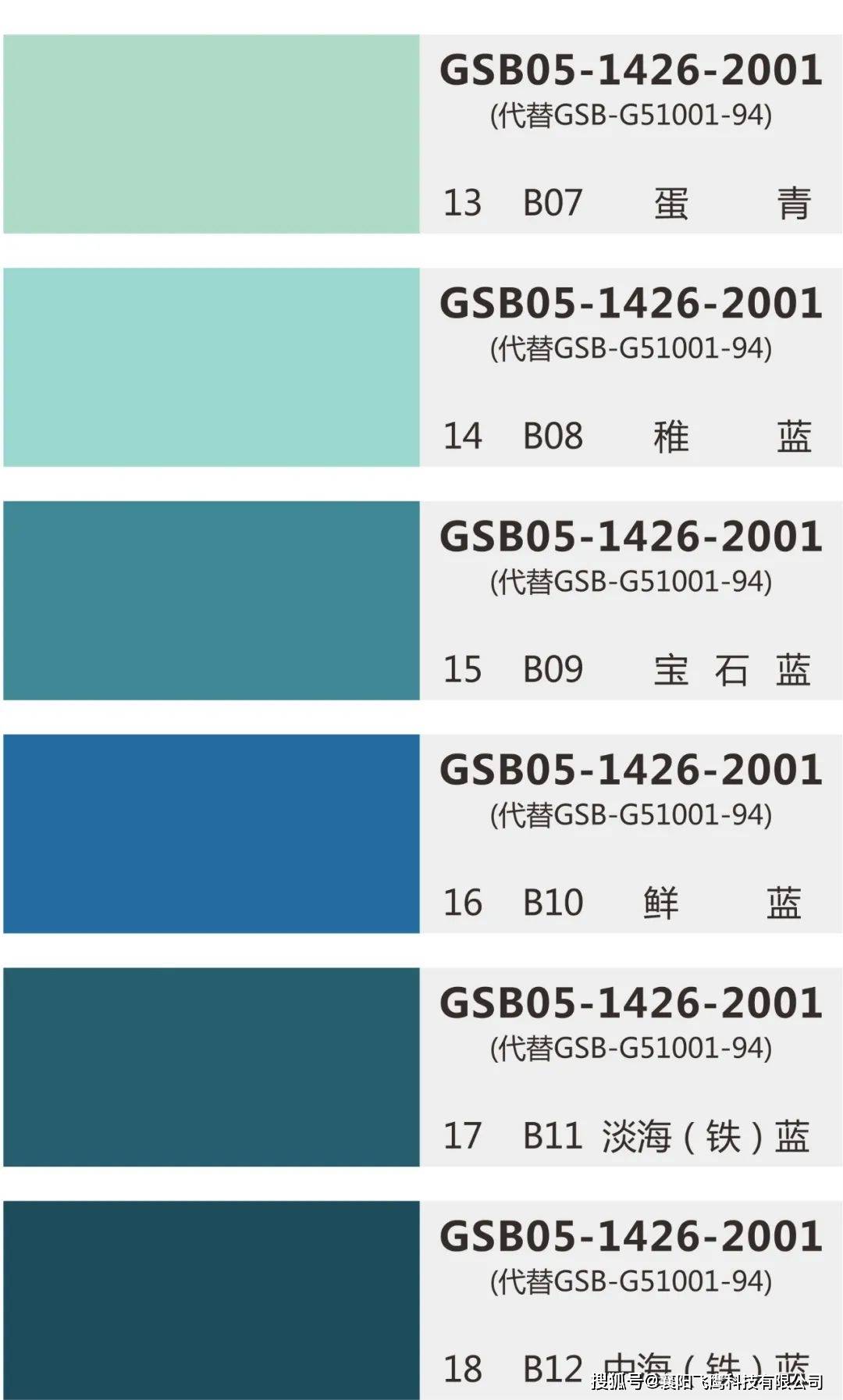 飞鹰襄龙涂料国标色电子版色卡=  漆膜颜色标准色卡gsb05