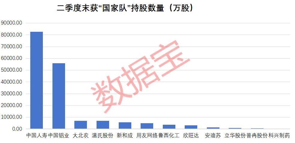 业绩为王！预测净利大幅上调超50%，最高从每股亏6分升至赚4.6毛