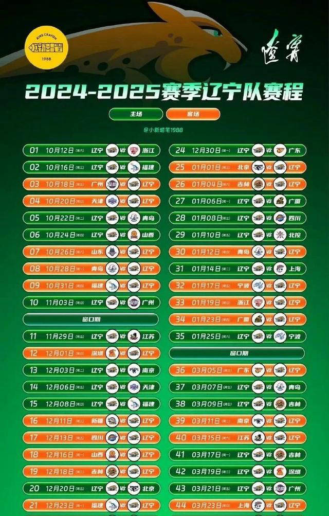 辽宁男篮新赛季赛程揭晓:郭艾伦重返沈阳时间敲定,元旦挑战北京首钢