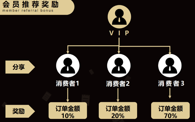 微信淘宝客机器人_微信淘客返利机器人软件_淘客微信导购机器人