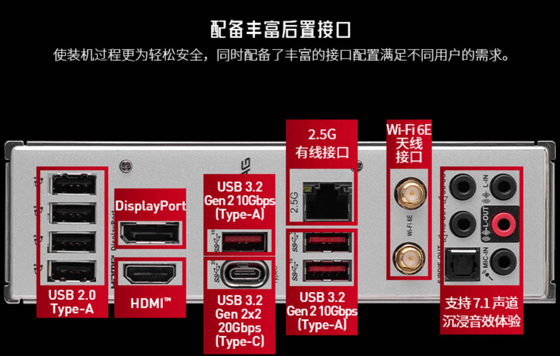 微星b560主板接口图解图片