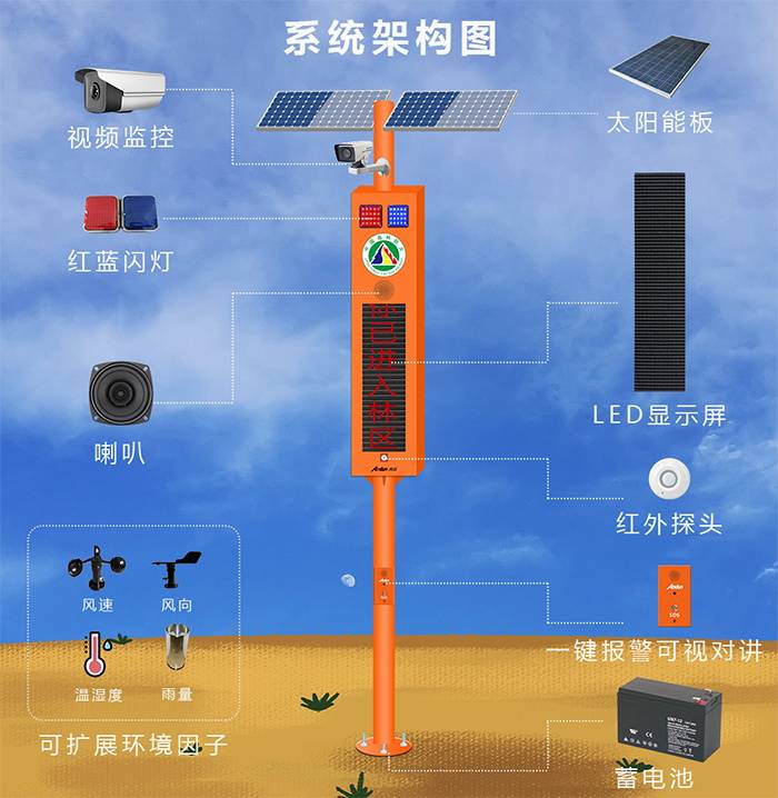 卡口监控语音杆使用环境