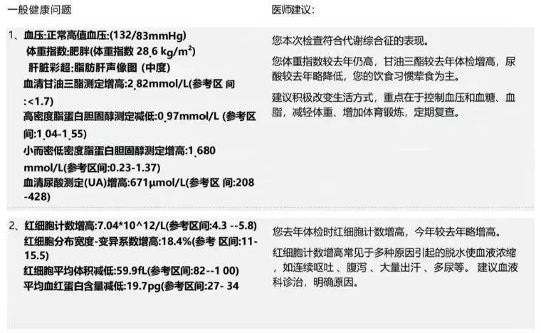 北京健康体检报告图片