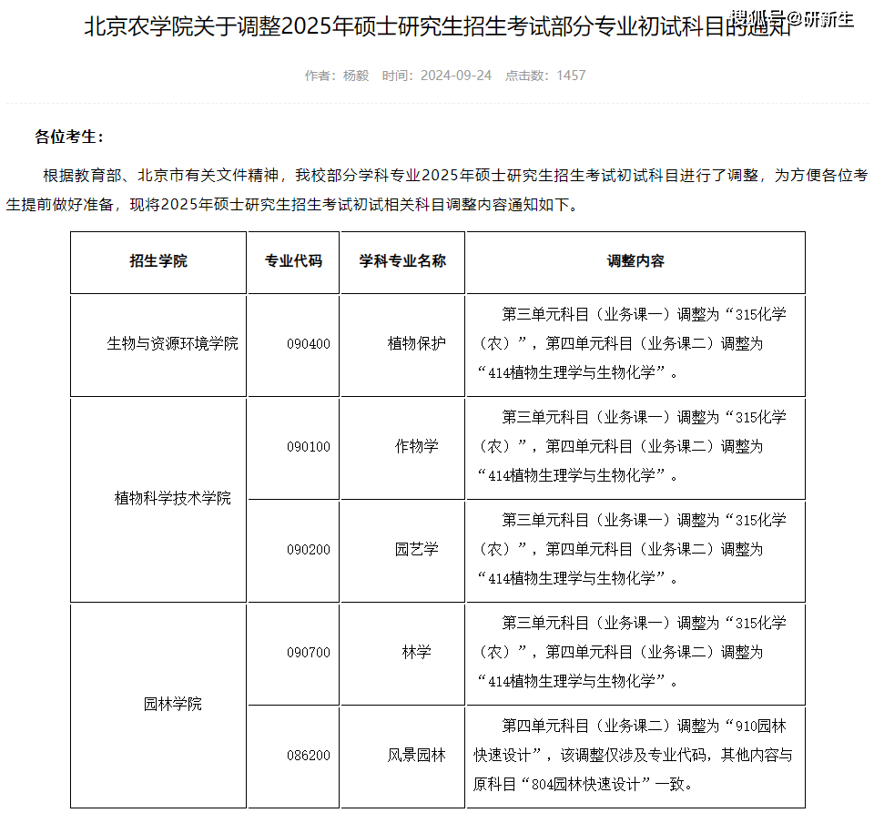 25考研招生简章更新!初试变动更新!