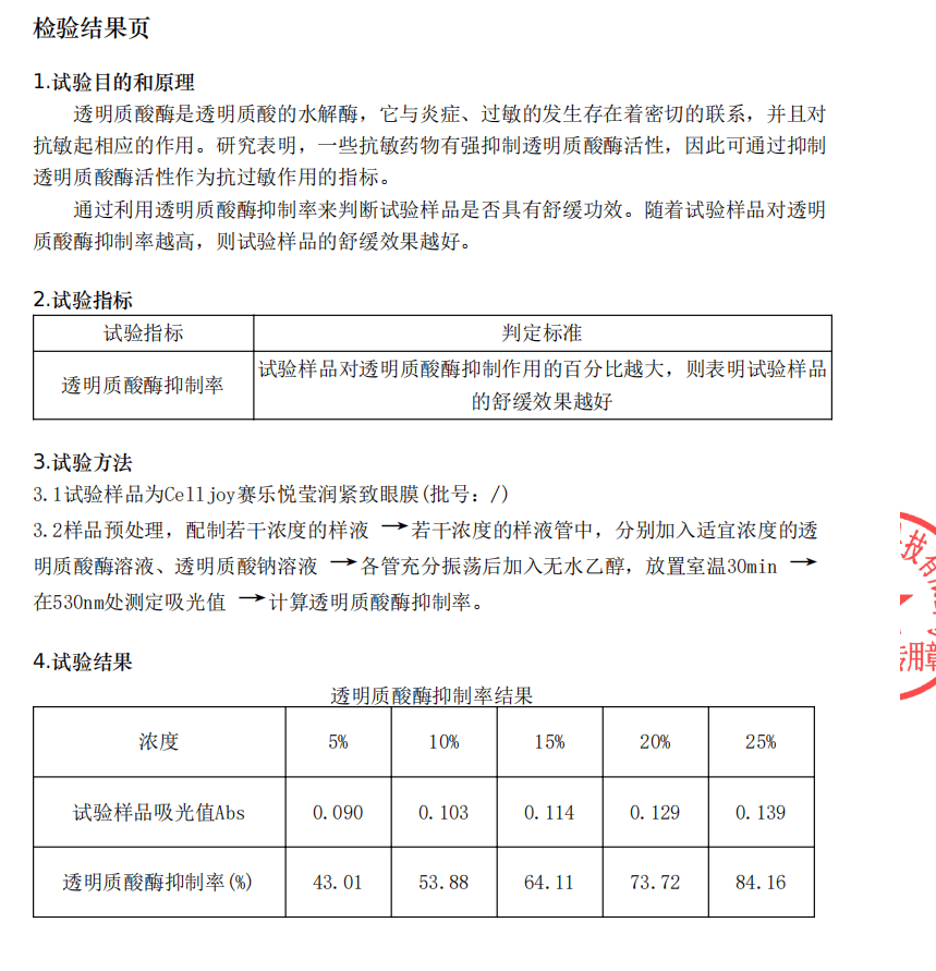 赛乐红酒价格(菲思乐红酒多少钱一支)