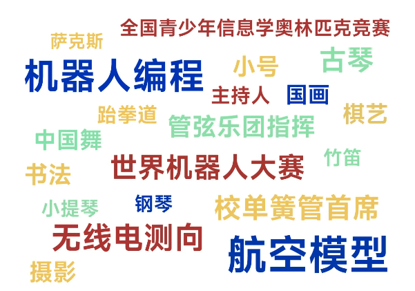 各院校录取分数线在全省位次_录取分数高校排名_2024年海德堡大学世界录取分数线（2024各省份录取分数线及位次排名）