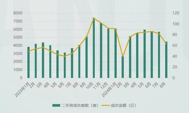 2024年长沙市总人口_长沙市zf门户网站-长沙概况(2)