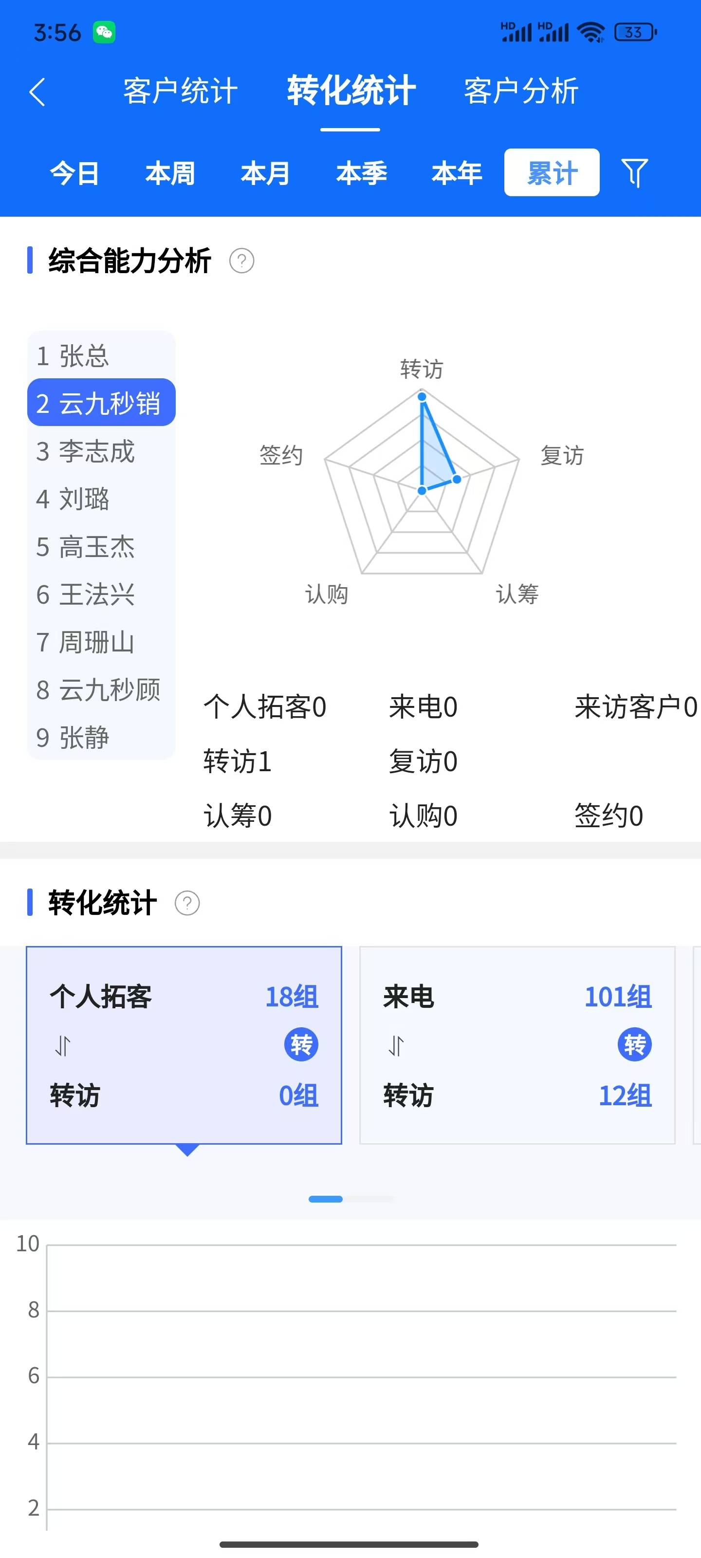 关于易营销软件下载app的信息