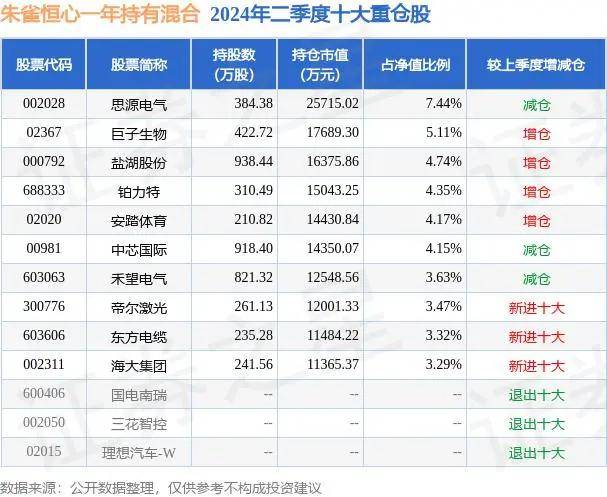 大族激光股票图片