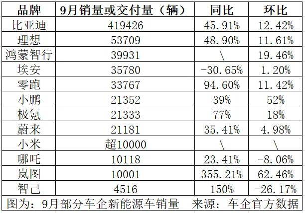 “大爆发”！创历史新高！