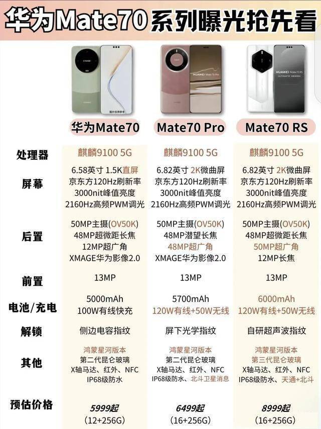 华为mate70系列再确认_新机_设计