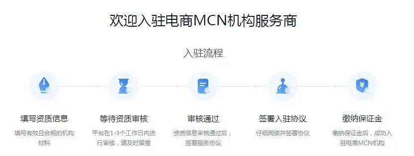mcn怎么注册 mcn怎么注册