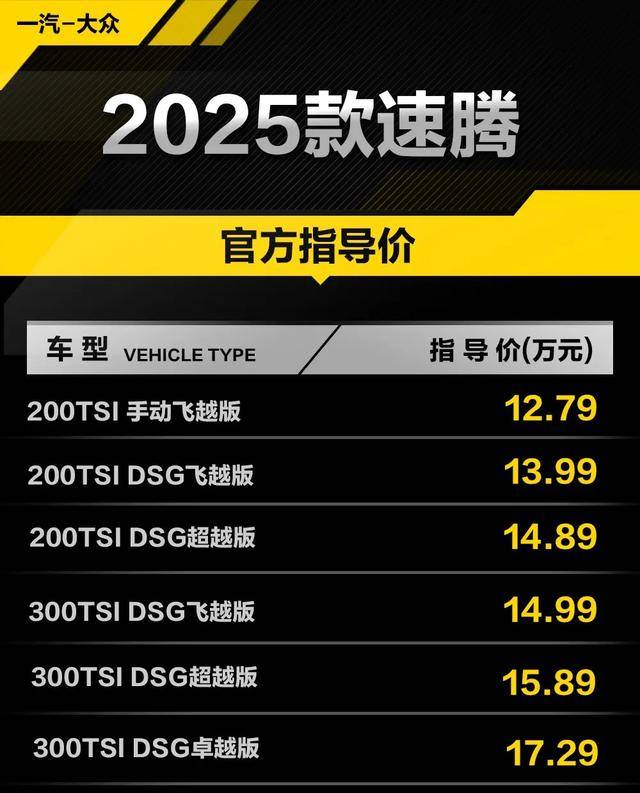 2025款大众速腾上市，提供1.2T和1.5T动力，售价12.79万元起