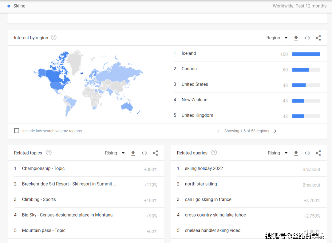 seo查询怎么查_常用的seo查询工具有哪些（seo 查询工具）