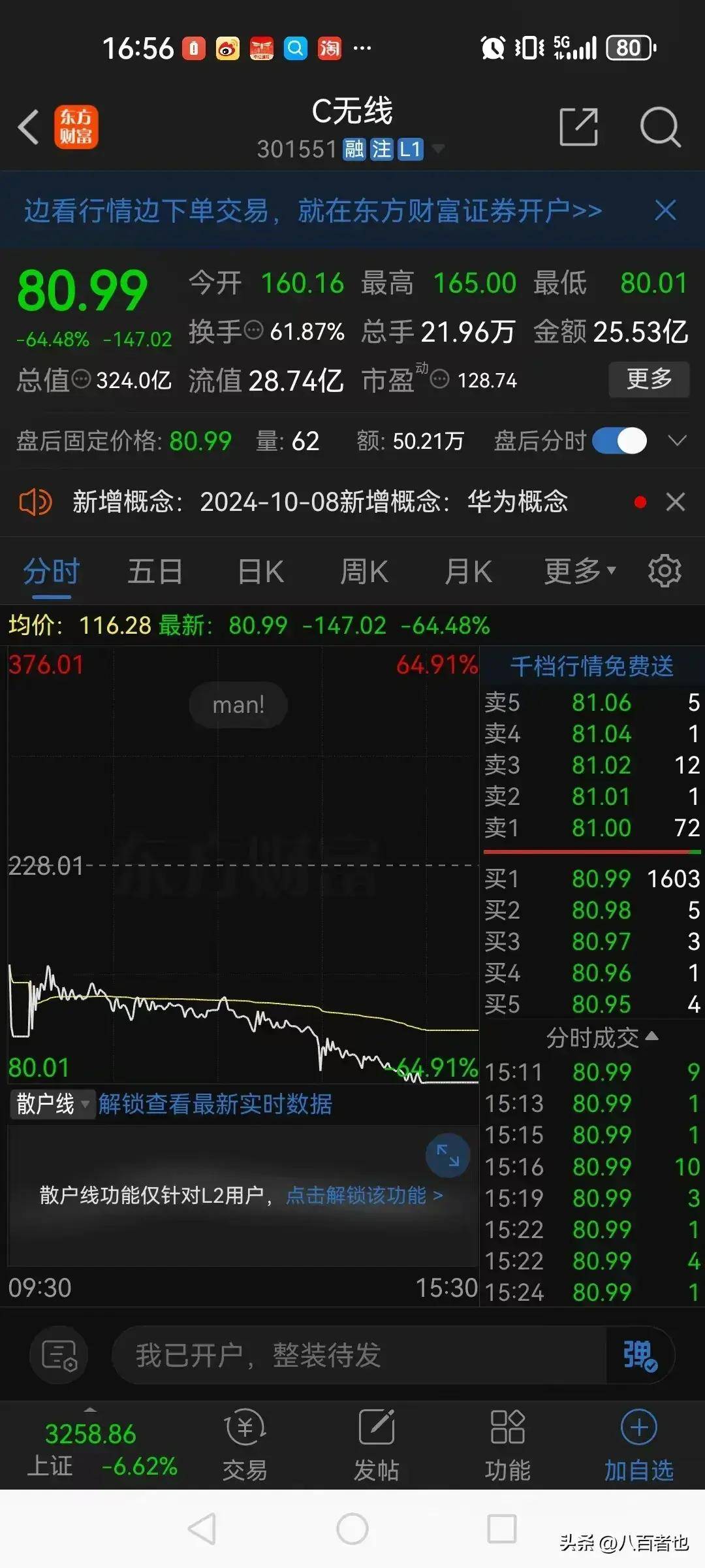 股市行情最新消息今天大跌原因(股市行情最新消息今天大跌原因2023年8月25日)