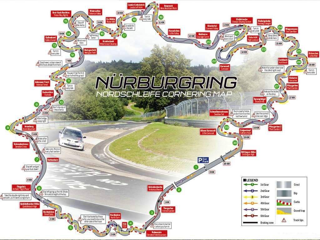 2020纽北赛道最新排名图片