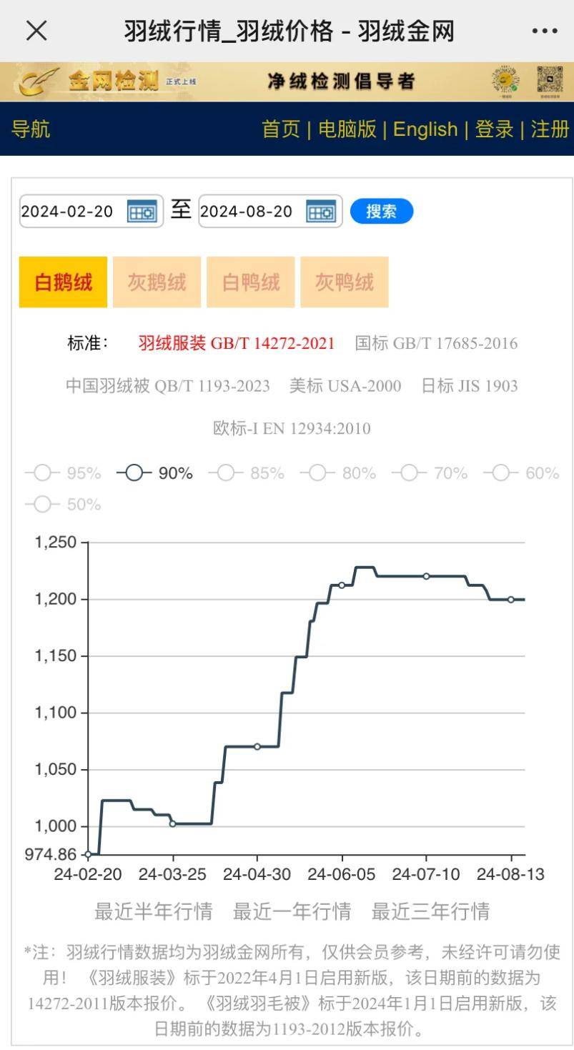 装修建材涨价图片