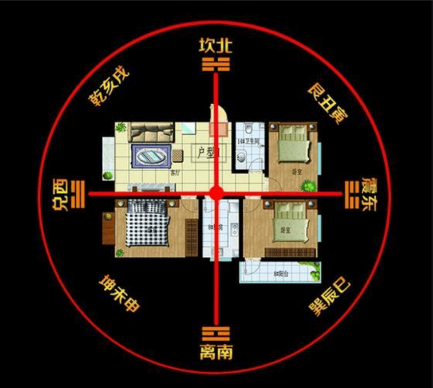 家庭风水布局图家里图片