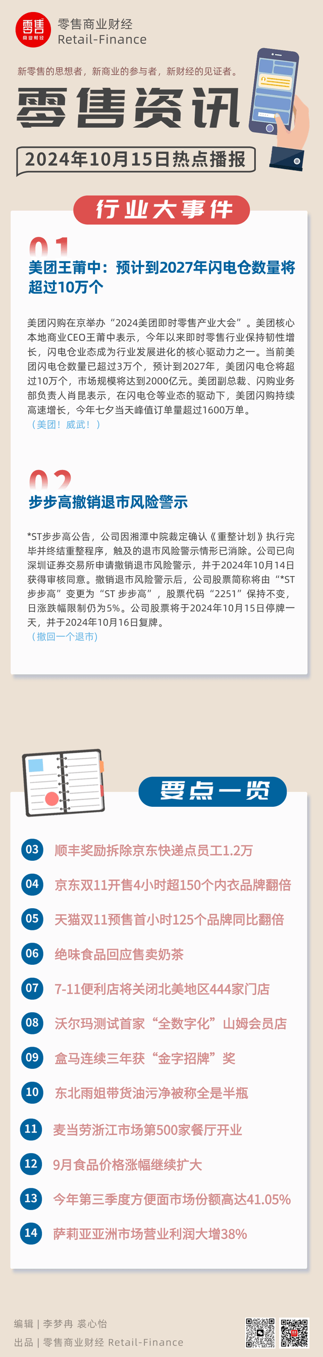 10月15日零售商业资讯