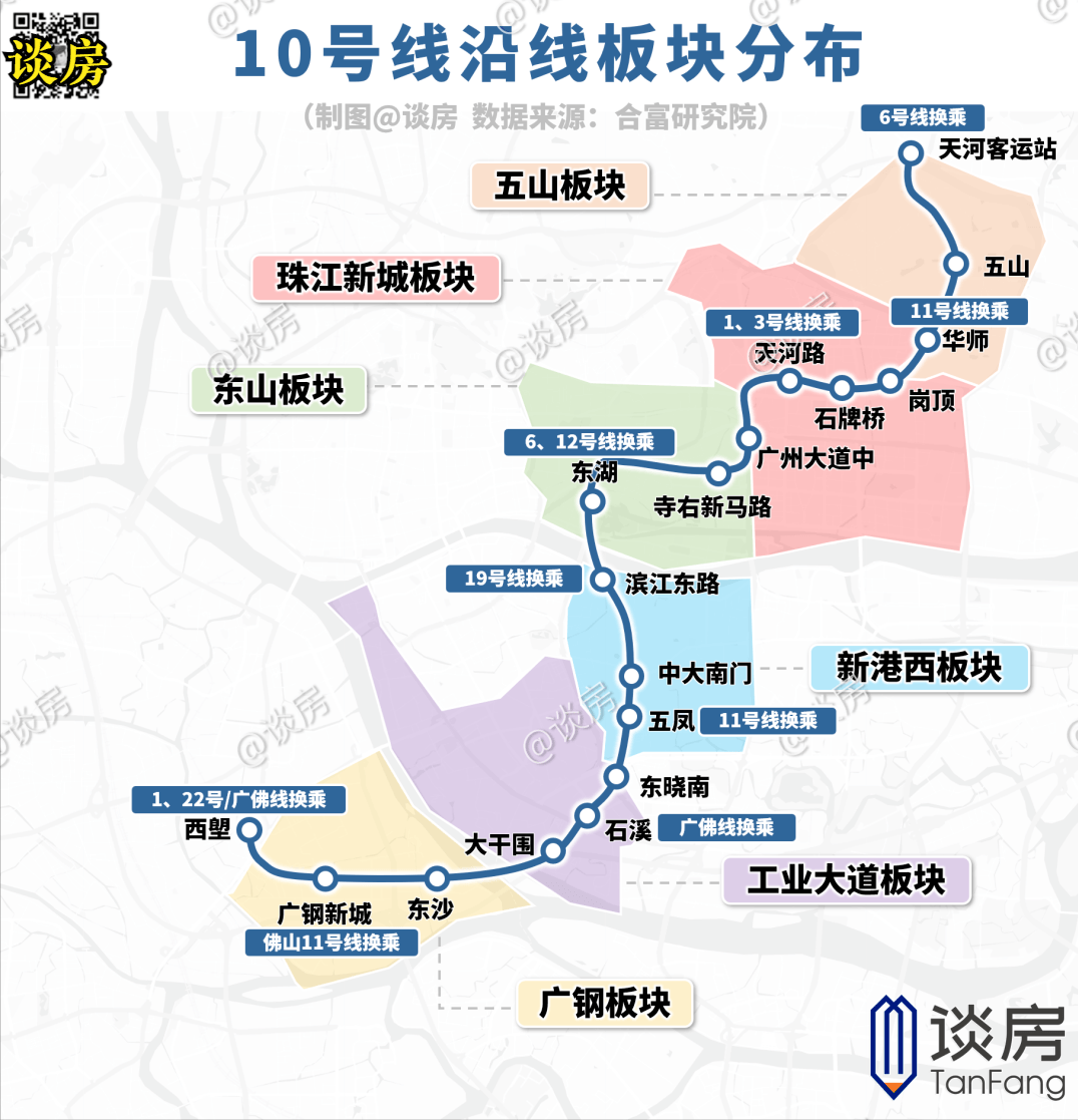 中欧国际城 地铁10号线图片