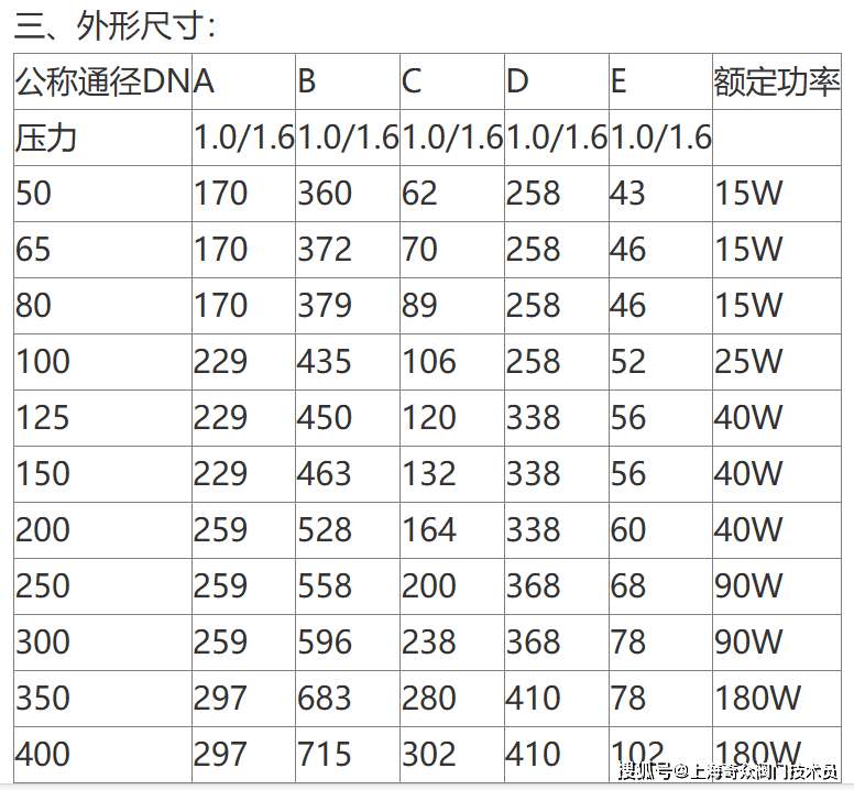 软密封蝶阀型号图片