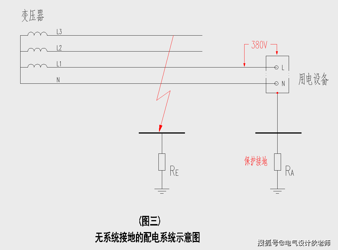 变压器接地网制作图图片