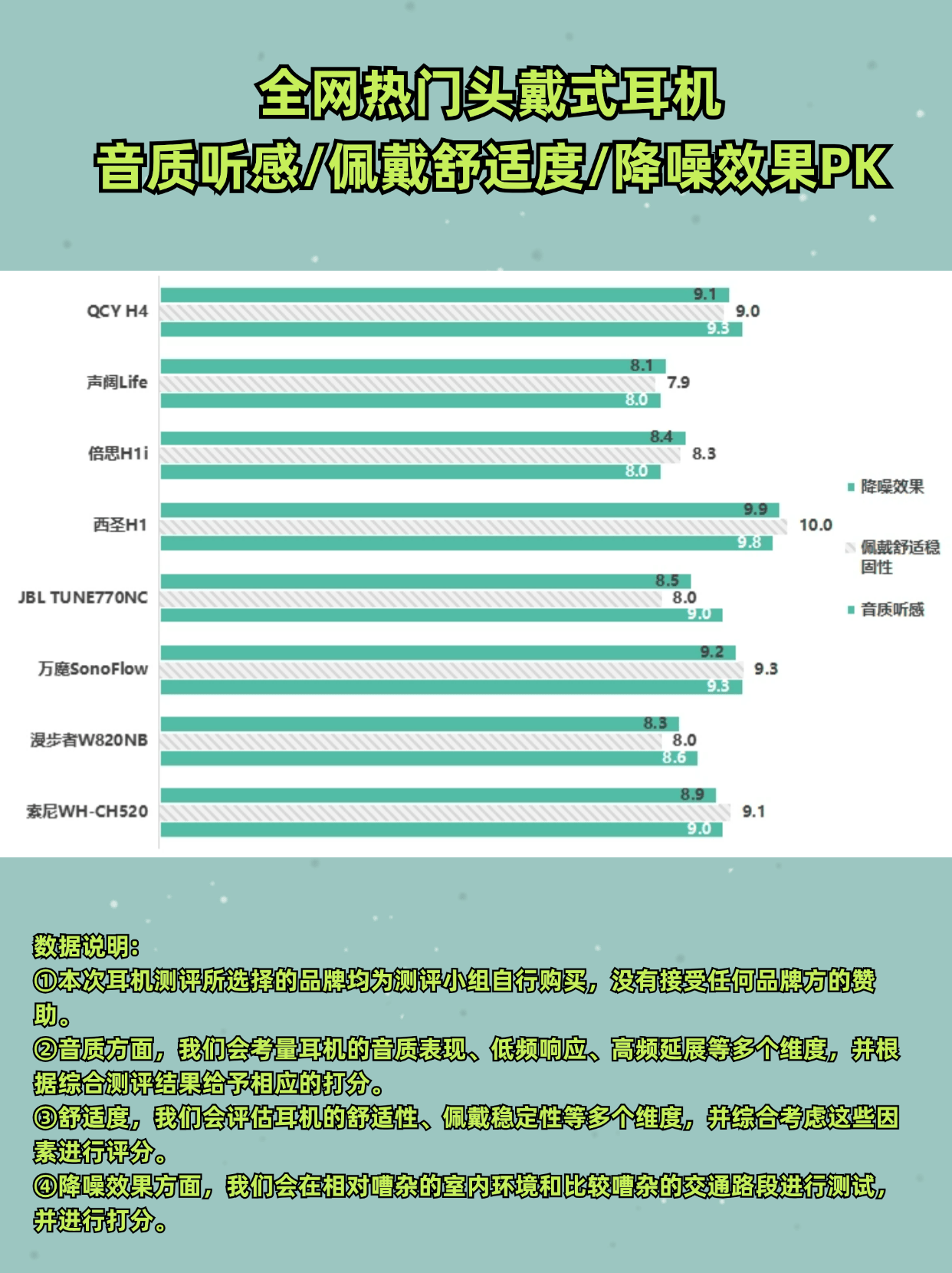 头戴式耳机便宜且好用有哪些？五款头戴式耳机平价品牌较好的推荐