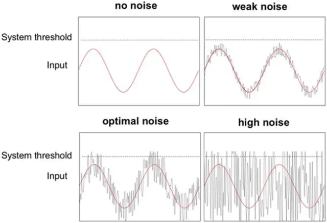 无线领夹麦克风哪个品牌音质最好,2024年领夹麦克风十大品牌推荐